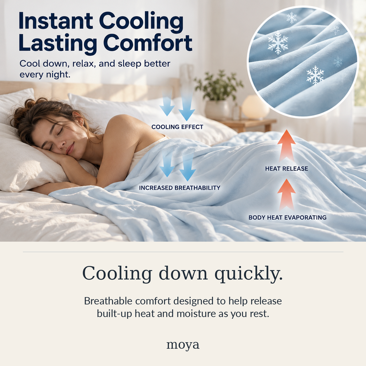 No more waking up drenched in sweat
